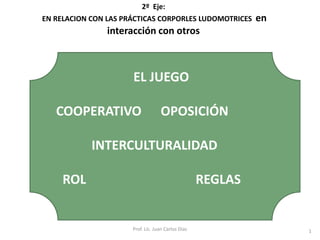 2º  Eje: EN RELACION CON LAS PRÁCTICAS CORPORLES LUDOMOTRICES  en  interacción con otros EL JUEGO  COOPERATIVOOPOSICIÓN             INTERCULTURALIDAD    ROL                                  REGLAS   1 Prof. Lic. Juan Carlos Diaz 