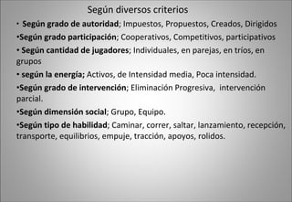 Según diversos criterios Según grado de autoridad ; Impuestos, Propuestos, Creados, Dirigidos  Según grado participación ; Cooperativos, Competitivos, participativos Según cantidad de jugadores ; Individuales, en parejas, en tríos, en grupos según la energía;  Activos, de Intensidad media, Poca intensidad. Según grado de intervención ; Eliminación Progresiva,  intervención parcial. Según dimensión social ; Grupo, Equipo. Según tipo de habilidad ; Caminar, correr, saltar, lanzamiento, recepción, transporte, equilibrios, empuje, tracción, apoyos, rolidos. 