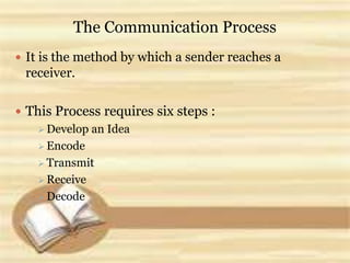 interpersonal and organizational communication | PPT