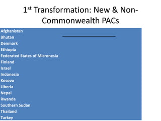 1st Transformation: New & Non-
Commonwealth PACs
Afghanistan
Bhutan
Denmark
Ethiopia
Federated States of Micronesia
Finland
Israel
Indonesia
Kosovo
Liberia
Nepal
Rwanda
Southern Sudan
Thailand
Turkey
 