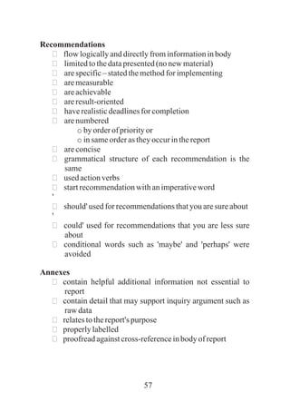 57
Recommendations
ðflowlogicallyanddirectlyfrominformationinbody
ðlimitedtothedatapresented(no newmaterial)
ðarespecific– statedthemethodfor implementing
ðaremeasurable
ðareachievable
ðareresult-oriented
ðhaverealisticdeadlinesforcompletion
ðarenumbered
o byorderofpriorityor
o insameorderas theyoccurinthereport
ðareconcise
ðgrammatical structure of each recommendation is the
same
ðused actionverbs
ðstartrecommendationwithanimperativeword
'
ðshould' usedfor recommendationsthatyou aresureabout
'
ðcould' used for recommendations that you are less sure
about
ðconditional words such as 'maybe' and 'perhaps' were
avoided
Annexes
ðcontain helpful additional information not essential to
report
ðcontain detail that may support inquiry argument such as
rawdata
ðrelatestothereport's purpose
ðproperlylabelled
ðproofreadagainstcross-referenceinbody ofreport
 