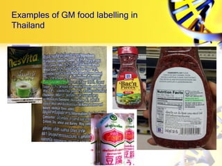 Current Status of Agricultural Biotechnology in Thailand