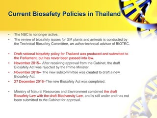 Current Status of Agricultural Biotechnology in Thailand