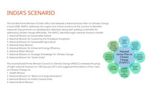 National action plan for climate change and human health | PPTX