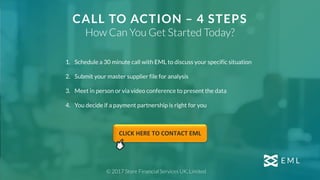 CALL TO ACTION – 4 STEPS
How Can You Get Started Today?
© 2017 Store Financial Services UK, Limited
1. Schedule a 30 minute call with EML to discuss your specific situation
2. Submit your master supplier file for analysis
3. Meet in person or via video conference to present the data
4. You decide if a payment partnership is right for you
CLICK HERE TO CONTACT EML
 