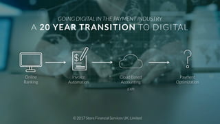 Invoice
Automation
Online
Banking
Payment
Optimization
GOING DIGITAL IN THE PAYMENT INDUSTRY
A 20 YEAR TRANSITION TO DIGITAL
Cloud Based
Accounting
(ERP)
© 2017 Store Financial Services UK, Limited
 