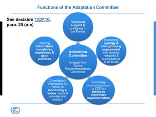 Functions of the Adaptation Committee
Adaptation
Committee
Engagement
Advice
Recommendations
Coherence
Technical
support &
guidance to
the Parties
Promoting
synergy &
strengthening
engagement
with centres,
networks &
organizations
at all levels
Providing
recommendations
to COP on
means to
incentivize
implementation
Considering
information by
Parties on
monitoring &
review support
provided and
needed
Sharing
information,
knowledge,
experience &
good
practices
See decision 1/CP.16,
para. 20 (a-e)
 