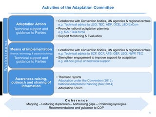 Activities of the Adaptation Committee
• Collaborate with Convention bodies, UN agencies & regional centres
e.g. Technical advice to LEG, TEC, ADP, GCE, L&D ExCom
• Promote national adaptation planning
e.g. NAP Task force
• Support Monitoring & Evaluation
Adaptation Action
Technical support and
guidance to Parties
• Collaborate with Convention bodies, UN agencies & regional centres
e.g. Technical advice to SCF, GCF, AFB, GEF, LEG, NWP, TEC
• Strengthen engagement to improve support for adaptation
e.g. Ad-hoc group on technical support
Means of Implementation
(finance, technology & capacity building)
Technical support and
guidance to Parties
• Thematic reports
Adaptation under the Convention (2013),
National Adaptation Planning (Nov 2014)
• Adaptation Forum
Awareness-raising,
outreach and sharing of
information
Workstreams
4
C o h e r e n c e
Mapping – Reducing duplication – Addressing gaps – Promoting synergies
Recommendations and guidance to COP
 