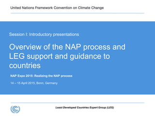 Least Developed Countries Expert Group (LEG)
NAP Expo 2015: Realizing the NAP process
14 – 15 April 2015, Bonn, Germany
Session I: Introductory presentations
Overview of the NAP process and
LEG support and guidance to
countries
 