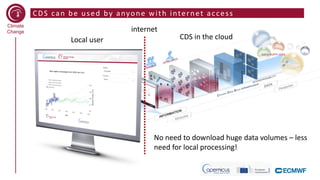 Session 2.3 Copernicus climate data store | PDF