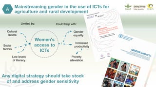 A
Women's
access to
ICTs
Could help with:Limited by:
Low levels
of literacy
Social
factors
Cultural
factors
Poverty
alleviation
Gender
equality
Increased
productivity
Any digital strategy should take stock
of and address gender sensitivity
Mainstreaming gender in the use of ICTs for
agriculture and rural development
 