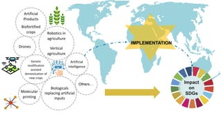 Impact
on
SDGs
Artificial
Products
Robotics in
agriculture
Drones
Artificial
intelligence
Biofortified
crops
Genetic
modification
assisted
domestication of
new crops
Vertical
agriculture
Biologicals
replacing artificial
inputs
Molecular
printing
Others…
IMPLEMENTATION
 