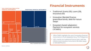 Financial Instruments
• Traditional: Grants (30), Loans (28),
Insurance (50)
• Innovative: Blended finance,
green/blue bonds, debt-for-nature
swaps
• Ecosystem-based adaptation:
Payment for ecosystem services
(16 NAPs)
• 39% of NAPs highlight the use of innovative financial
instruments to fund adaptation (e.g. The Philippines)
• LDCs mainly cite traditional finance tools, with few
referencing innovative instruments like debt swaps
or blended finance.
 