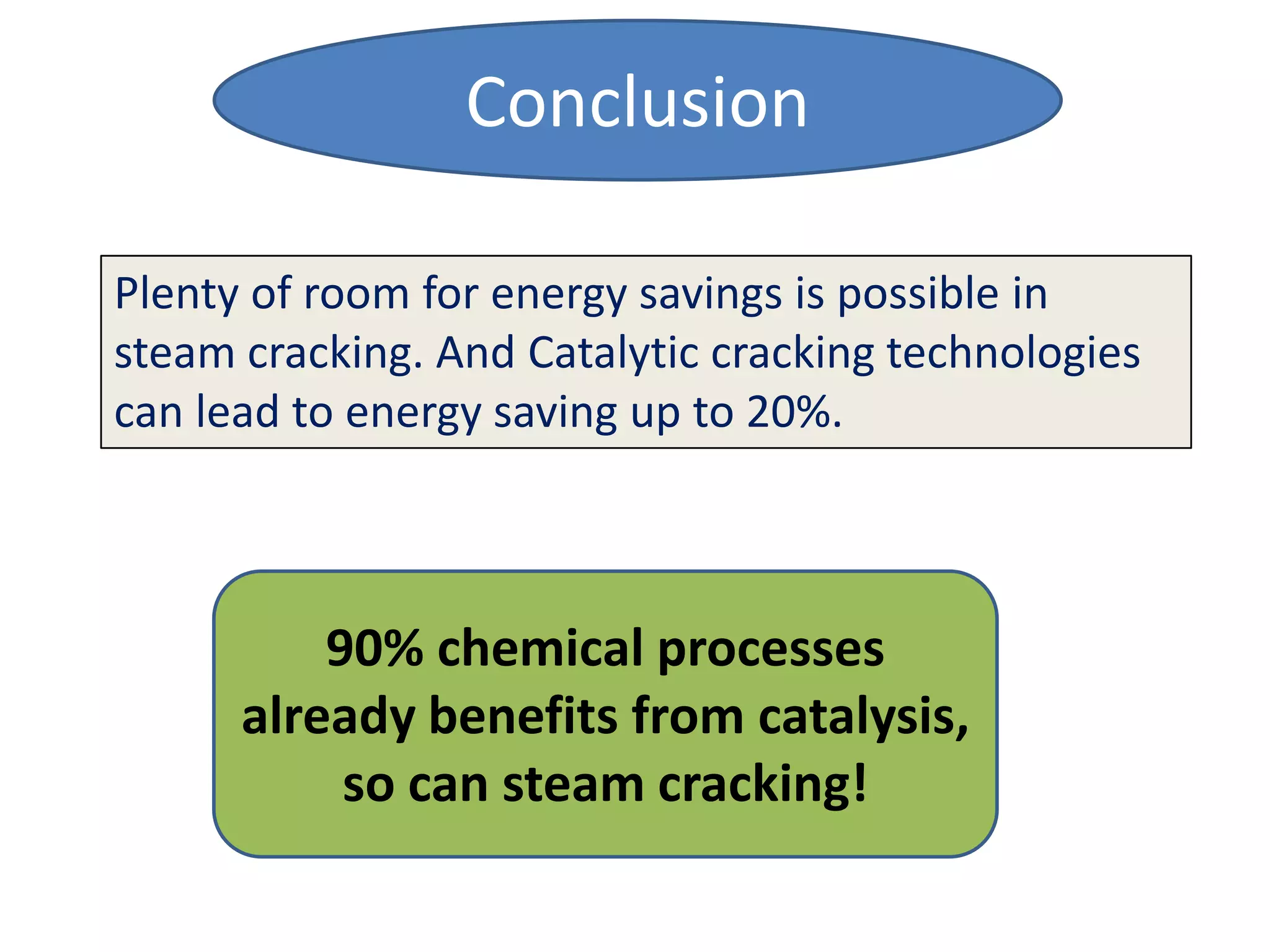 Conclusion

Plenty of room for energy savings is possible in
steam cracking. And Catalytic cracking technologies
can lead to energy saving up to 20%.



          90% chemical processes
      already benefits from catalysis,
           so can steam cracking!
 