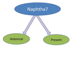 Naphtha?




Historical              Present
 