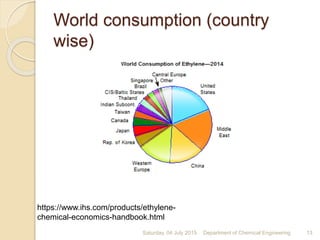 World consumption (country
wise)
https://www.ihs.com/products/ethylene-
chemical-economics-handbook.html
Saturday, 04 July 2015 13Department of Chemical Engineering
 