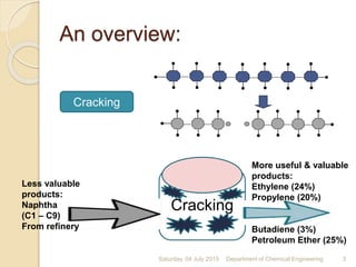 An overview:
Cracking
Cracking
Less valuable
products:
Naphtha
(C1 – C9)
From refinery
More useful & valuable
products:
Ethylene (24%)
Propylene (20%)
Butadiene (3%)
Petroleum Ether (25%)
Saturday, 04 July 2015 3Department of Chemical Engineering
 