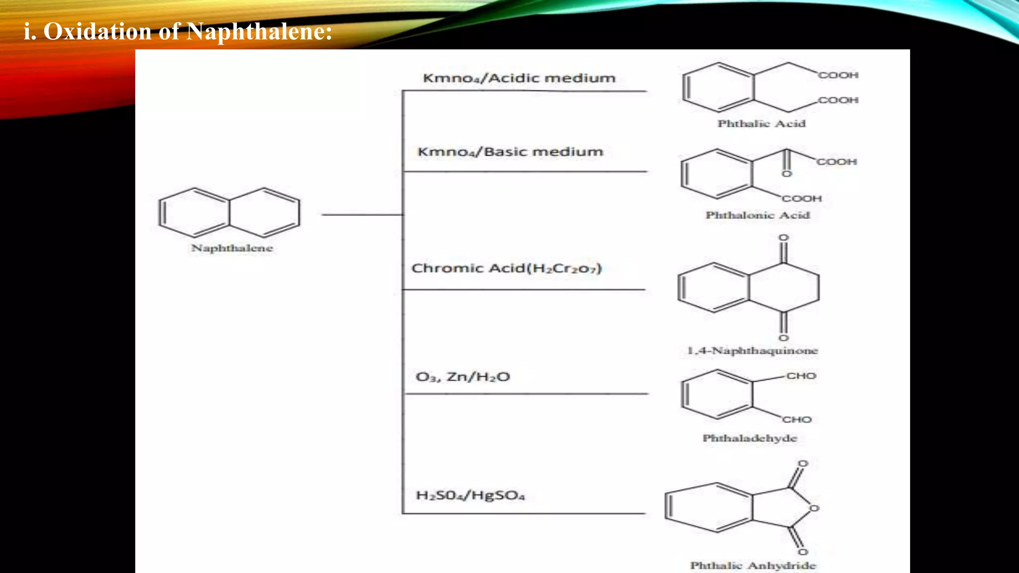 i. Oxidation of Naphthalene:
 