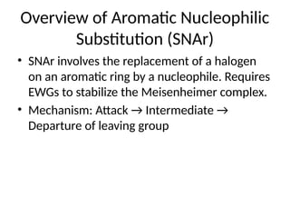 Naphthalene_SnAr_Presentation organic .pptx