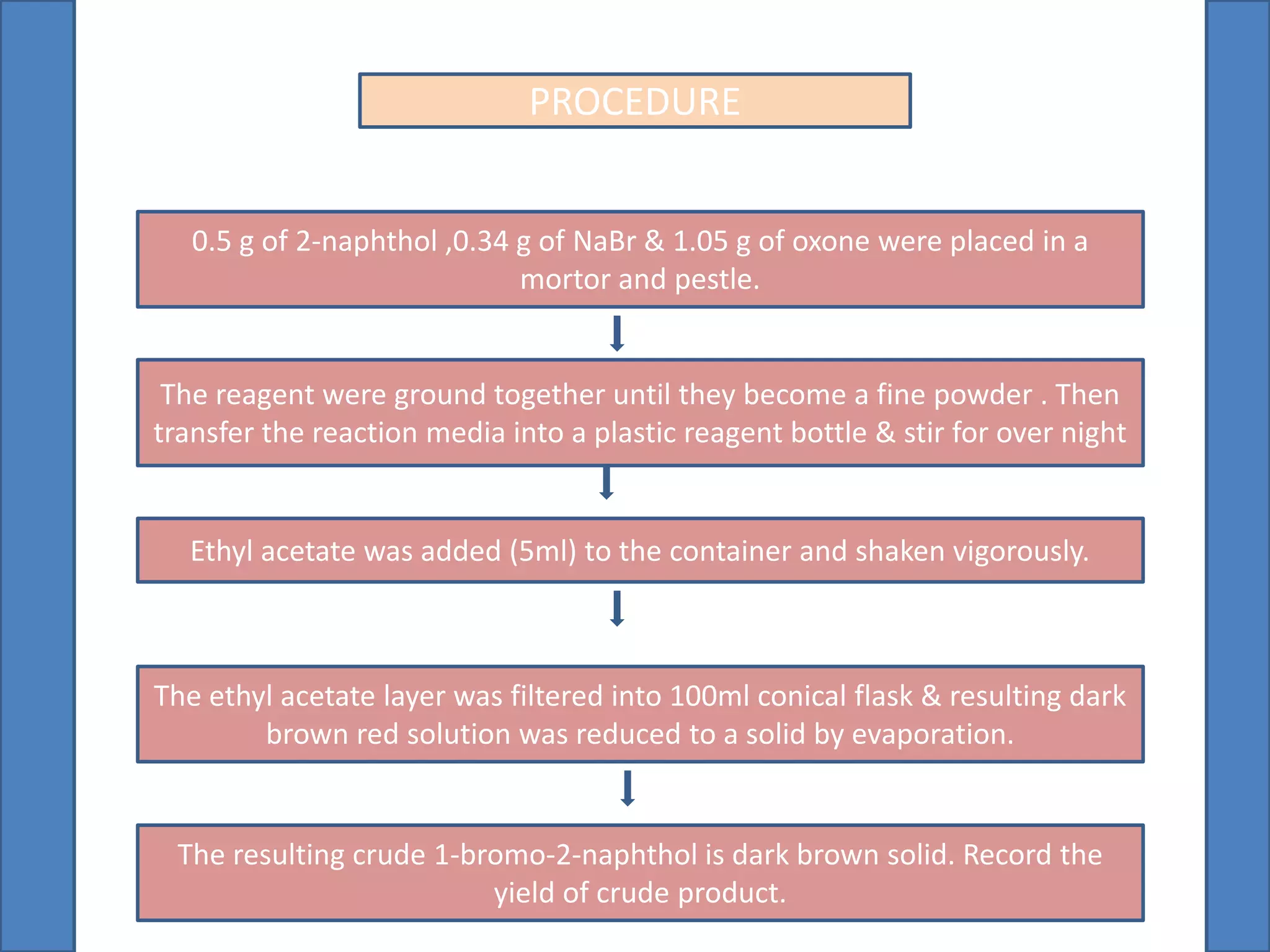 PROCEDURE
0.5 g of 2-naphthol ,0.34 g of NaBr & 1.05 g of oxone were placed in a
mortor and pestle.
The reagent were ground together until they become a fine powder . Then
transfer the reaction media into a plastic reagent bottle & stir for over night
Ethyl acetate was added (5ml) to the container and shaken vigorously.
The ethyl acetate layer was filtered into 100ml conical flask & resulting dark
brown red solution was reduced to a solid by evaporation.
The resulting crude 1-bromo-2-naphthol is dark brown solid. Record the
yield of crude product.
 