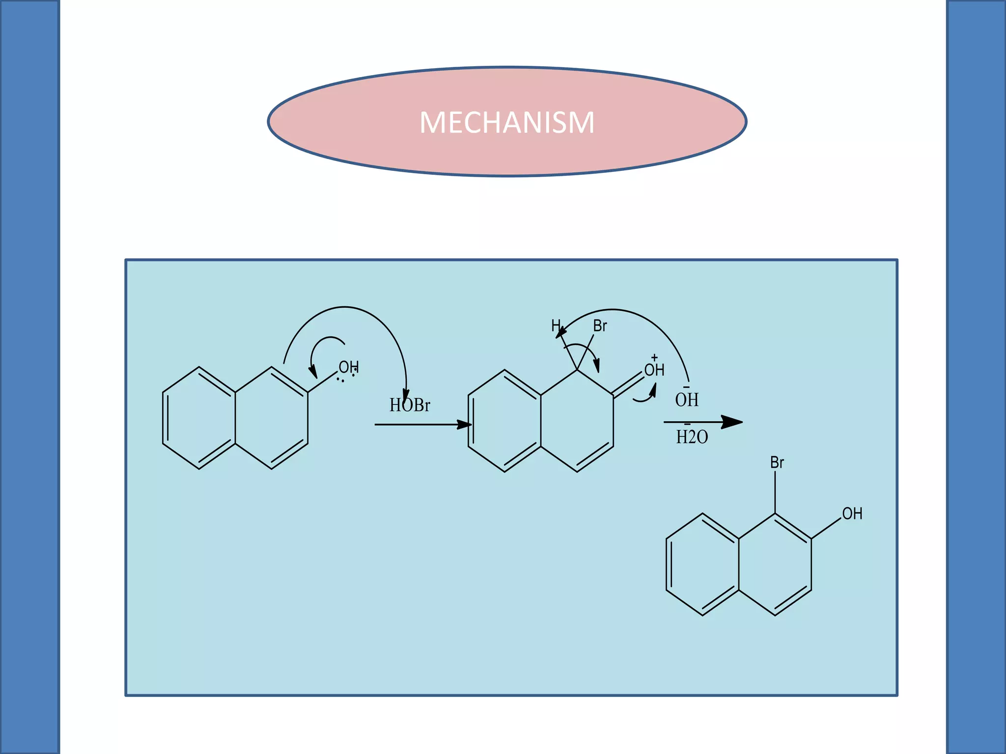 MECHANISM
 