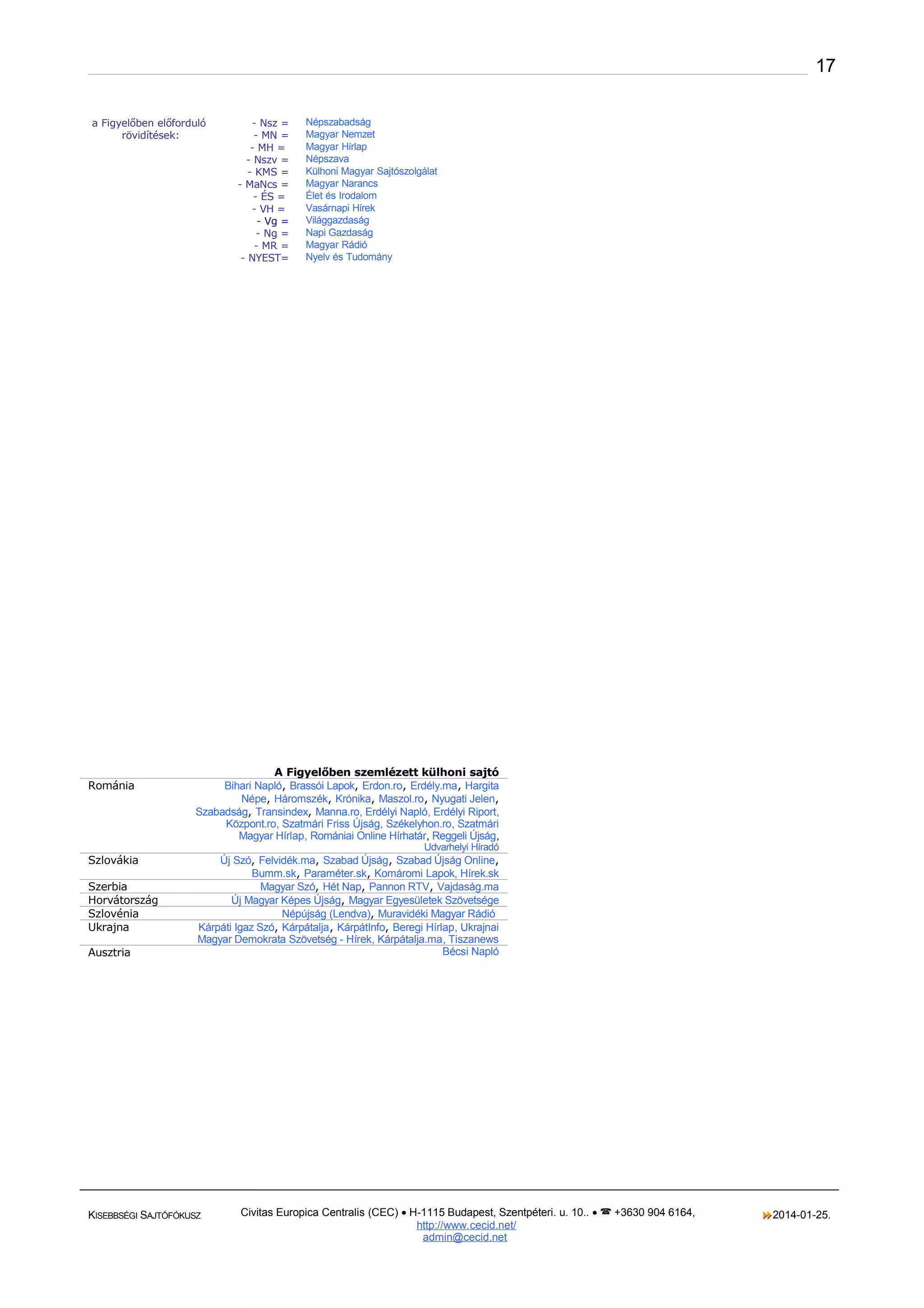 17
a Figyelőben előforduló
rövidítések:

Románia

- Nsz =
- MN =
- MH =
- Nszv =
- KMS =
- MaNcs =
- ÉS =
- VH =
- Vg =
- Ng =
- MR =
- NYEST=

Népszabadság
Magyar Nemzet
Magyar Hírlap
Népszava
Külhoni Magyar Sajtószolgálat
Magyar Narancs
Élet és Irodalom
Vasárnapi Hírek
Világgazdaság
Napi Gazdaság
Magyar Rádió
Nyelv és Tudomány

A Figyelőben szemlézett külhoni sajtó
Bihari Napló, Brassói Lapok, Erdon.ro, Erdély.ma, Hargita
Népe, Háromszék, Krónika, Maszol.ro, Nyugati Jelen,
Szabadság, Transindex, Manna.ro, Erdélyi Napló, Erdélyi Riport,
Központ.ro, Szatmári Friss Újság, Székelyhon.ro, Szatmári
Magyar Hírlap, Romániai Online Hírhatár, Reggeli Újság,
Udvarhelyi Híradó

Szlovákia
Szerbia
Horvátország
Szlovénia
Ukrajna
Ausztria

Új Szó, Felvidék.ma, Szabad Újság, Szabad Újság Online,
Bumm.sk, Paraméter.sk, Komáromi Lapok, Hírek.sk
Magyar Szó, Hét Nap, Pannon RTV, Vajdaság.ma
Új Magyar Képes Újság, Magyar Egyesületek Szövetsége
Népújság (Lendva), Muravidéki Magyar Rádió
Kárpáti Igaz Szó, Kárpátalja, KárpátInfo, Beregi Hírlap, Ukrajnai
Magyar Demokrata Szövetség - Hírek, Kárpátalja.ma, Tiszanews
Bécsi Napló

KISEBBSÉGI SAJTÓFÓKUSZ

Civitas Europica Centralis (CEC) • H-1115 Budapest, Szentpéteri. u. 10.. •  +3630 904 6164,
http://www. cecid.net/
admin@cecid.net

2014-01-25.

 