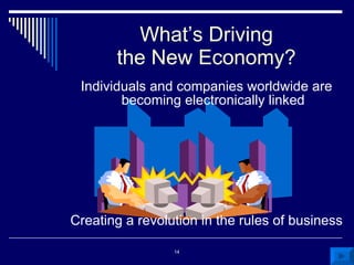 Individuals and companies worldwide are becoming electronically linked Creating a revolution in the rules of business What’s Driving the New Economy? 