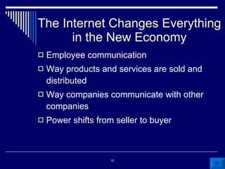 The Internet Changes Everything in the New Economy Employee communication Way products and services are sold and distributed Way companies communicate with other companies Power shifts from seller to buyer 