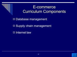 E-commerce Curriculum Components Database management Supply chain management Internet   law 