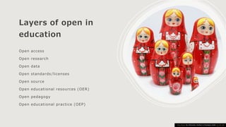 Introduction to Open Educational Practice | PPTX