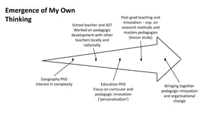 Geography PhD
Interest in complexity
School teacher and AST
Worked on pedagogic
development with other
teachers locally and
nationally
Education PhD
Focus on curricular and
pedagogic innovation
(‘personalisation’)
Post-grad teaching and
innovation – esp. on
research methods and
masters pedagogies
(lesson study)
Bringing together
pedagogic innovation
and organisational
change
Emergence of My Own
Thinking
 
