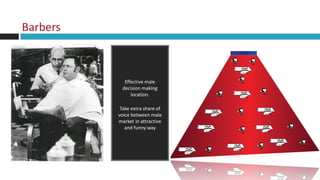 Barbers



             Effective male
            decision making
                location.

           Take extra share of
          voice between male
          market in attractive
             and funny way
 