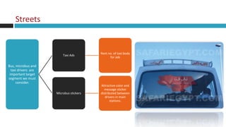 Streets


                                         Rent no. of taxi body
                         Taxi Ads
                                               for ads

Bus, microbus and
  taxi drivers are
 important target
segment we must
     consider.
                                         Attractive color and
                                           message sticker
                     Microbus stickers   distributed between
                                            drivers in main
                                                stations.
 
