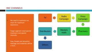 IMC CHANNELS


                                                     Radio      Press
                                        TV
                                                   Campaign   Campaign
   We need to maximize our
    reach for maximum
    awareness.


    Target segment need special                    Doctors
                                   Distributors              Pharmacy
    treatment and special                           mails
    channels.


   Easy, Simple and attractive
    message and materials will be
    a must.                           Others
 