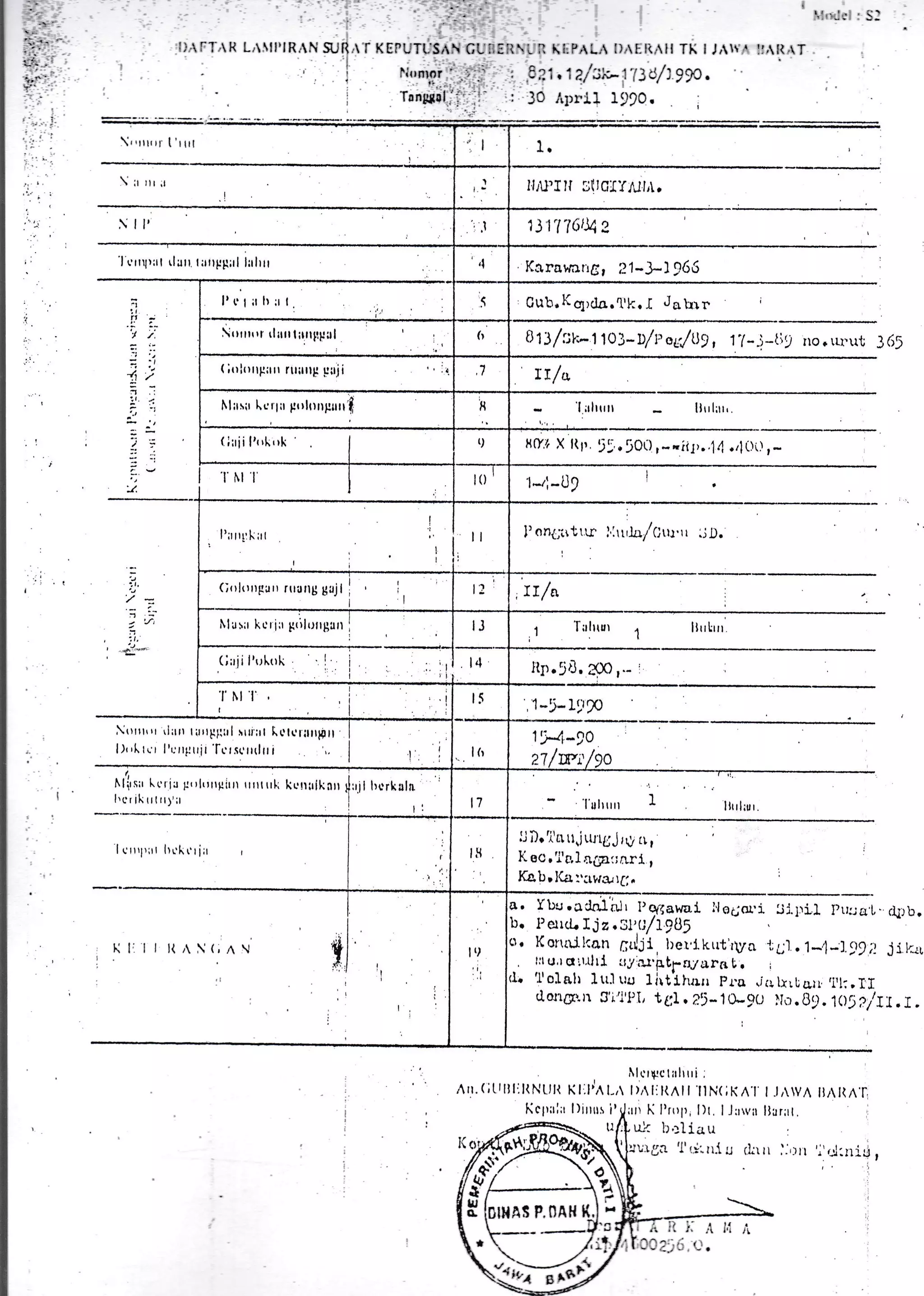 i i. r-1" R L, ll,l R,N sJ n , f KEPtTt.'S,r CL:;:iil I li:P,L, i),Lli,,ll TX I J, r lr,tt.T
lirrnror ,' ' 3:1 .,,2i;'*',',,)r:/:gyJ,
Arr. (it tltl:l(NLll{ K l:lJA l-,
....,,. (.
Itlugclirlrrri ;
l)/l:l(All llN(;KA'l I .l/WA ltrllA't',
lttr K Itrolr, l)t, I Juu,tr lllr:rl,
65
ci.1: b.
j i lrl,
I.I,
, ur i:,:1i a u
')rrr (r. lll,J.',.{ ,,
- Y.>L(r . . I r.r ! (lil n :.,)ll 'r'rJ:ttiu ,
il
2 .,
liAtli
.'Cr.
,'rrt,rr'('tlrl I 1.
 lr rrr;r
I
''l
Il/U']f ll 5ll0IT ^Jl,L
NII' 1.1 131'.t"t6U 2
'l
e rrlrrl tlurr tlrupg;rl lulrrr ,l
Knrarang, 21-3-t 96.5
'l
tla
.:i a-
':/ /"
.i ',
r.l ./
:-r .i
- :,tr-
/::i _:
4.,
-/.
l'|clirlrrl s guS.Kqrclo.t'k. I Jobrr
ltilrtrrrf rl iril I iutp1.till (r fttl/sr-t lo]-D/po&./Ug, 1'l-.)-ti, norrrr.lrt j
( iolorrglrr rrrirrtp ptji ' ' .r
rtf a
lrl;nir l.crlir p,,lttrt;urt fl ,l '[;rltrrtt llulur,,
(liriil'lk'rk I l{ff/. X l(1r. 5:," 500 t--iit,..14.rf ()t),-
I 't'u t i0 t*ul-Ug I
'. t,
'/1
l)rrrrrkrrl I
I
ll ]' on1;irtt.u l,lrrrluT/0rrr.rr l.iO.
I
OolorrFurr rrrurtg gtj l
I
tl II/a
itlusrr ku iu HtiltlnBart IJ .1 Tirlttur ., llrrLrrr
(luiil'uLok I l4 ltp.$tJ. dlC,.-
't'Nt l'
I
t5
,1*5-Lt)w
Nonl,'r rlurr tirrtl.lllul :rur;ll l,r'lelilnl4lt
| )r'1, I
"'r I'r:rr1:rrjt'[er scrrrlu i l,iI
l(t
1'Ht-90
t-t /wt /yo
l.l'irslr Lcrir golrrlrgirrr rrrrt rr[l kutririknrr
lcr ik l In),it
rr.il lrt'rIuln
I
l7 - 'l
ulrrl 1 llrlrur
I ettr1,111 lrr'lr'rjrr r
l,l
Ij D. 1'n rr,i rrt rgJ r g rr,
Koc.Tc,l,:r6atrnrl ,
I(eb
'
IQr:';rvra, r6;
"
l()
'i
b.
0r
rI.
YUr.oil&l?llr Irqtawai l,lo6or.i S1.pil ptr-&.1.
l,ord.I jz.Sl,0/1gu5
Konrdlran 6riljl, l)er,1.kutr[a .tU1.
1-4-.].ag;)
lll u,r Cll.tlll uy,ar.ptra*ar(r L. i
To1eh ltr.l uu lirtihnn pto irr,krbrur;fl:,I,I
clor6r..n g'i'.i,Pl t611 , ?5- 10-90 )1.:r. B!, l}$p/7
Gi:e/-
['io'
r.f
ot.'
l-
l'"'
AS P.r]AH I{.
'-'i . t
I
$;;<,
 