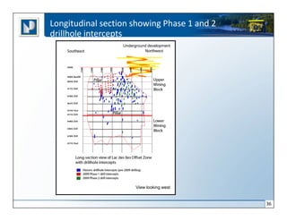 Longitudinal section showing Phase 1 and 2
drillhole intercepts
                  Underground development




                        View looking west


                                             36
 