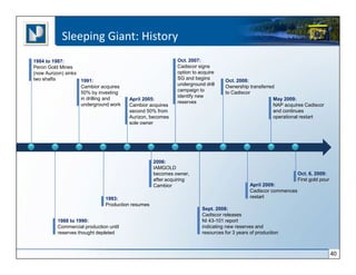 Sleeping Giant: History
1984 to 1987:                                                 Oct. 2007:
Peron Gold Mines                                              Cadiscor signs
(now Aurizon) sinks                                           option to acquire
two shafts                                                    SG and begins        Oct. 2008:
                    1991:
                                                              underground drill    Ownership transferred
                    Cambior acquires
                                                              campaign to          to Cadiscor
                    50% by investing
                                                              identify new
                    in drilling and     April 2005:                                                     May 2009:
                                                              reserves
                    underground work    Cambior acquires                                                NAP acquires Cadiscor
                                        second 50% from                                                 and continues
                                        Aurizon, becomes                                                operational restart
                                        sole owner




                                                    2006:
                                                    IAMGOLD
                                                    becomes owner,                                                  Oct. 6, 2009:
                                                    after acquiring                                                 First gold pour
                                                    Cambior                                    April 2009:
                                                                                               Cadiscor commences
                               1993:                                                           restart
                               Production resumes
                                                                         Sept. 2008:
                                                                         Cadiscor releases
          1988 to 1990:                                                  NI 43-101 report
          Commercial production until                                    indicating new reserves and
          reserves thought depleted                                      resources for 3 years of production



                                                                                                                                      40
 