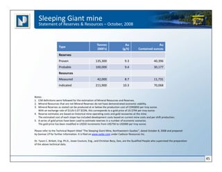 Sleeping Giant mine
   Statement of Reserves & Resources – October, 2008



                                                       Tonnes                   Au                       Au
                     Type
                                                       (000’s)                (g/t)         Contained ounces
                     Reserves
                     Proven                           135,300                  9.3                       40,396
                     Probable                         100,000                  9.4                       30,177
                     Resources
                     Measured                          42,000                  8.7                       11,731
                     Indicated                        211,900                 10.3                       70,068


Notes:
1. CIM definitions were followed for the estimation of Mineral Resources and Reserves.
2. Mineral Resources that are not Mineral Reserves do not have demonstrated economic viability.
3. Mineral Reserves as stated can be produced at or below the production cost of CDN$850 per troy ounce.
   With an exchange rate of $1US=1.07 $CDN, this corresponds to a gold price of US $794 per troy ounce.
4. Reserve estimates are based on historical mine operating costs and gold recoveries at the mine.
   The estimated cost of each stope has included development costs based on current mine costs and per shift production.
5. A series of gold prices have been used to estimate reserves in a number of economic scenarios.
   The gold price has been modified in US$50 increments from US$750 to US$900 per troy ounce.

Please refer to the Technical Report titled “The Sleeping Giant Mine, Northwestern Quebec”, dated October 8, 2008 and prepared
by Genivar LP for further information. It is filed on www.sedar.com under Cadiscor Resources Inc.

Dr. Tyson C. Birkett, Eng. Ph.D., Josee Couture, Eng., and Christian Bezy, Geo, are the Qualified People who supervised the preparation
of the above technical data.




                                                                                                                                          45
 
