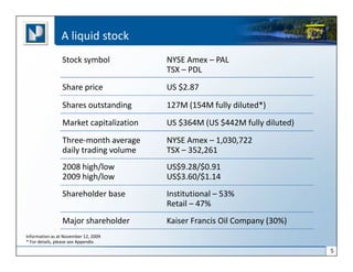A liquid stock
                 Stock symbol            NYSE Amex – PAL
                                         TSX – PDL
                 Share price             US $2.87

                 Shares outstanding      127M (154M fully diluted*)
                 Market capitalization   US $364M (US $442M fully diluted)
                 Three-month average     NYSE Amex – 1,030,722
                 daily trading volume    TSX – 352,261
                 2008 high/low           US$9.28/$0.91
                 2009 high/low           US$3.60/$1.14
                 Shareholder base        Institutional – 53%
                                         Retail – 47%
                 Major shareholder       Kaiser Francis Oil Company (30%)
Information as at November 12, 2009
* For details, please see Appendix.
                                                                             5
 