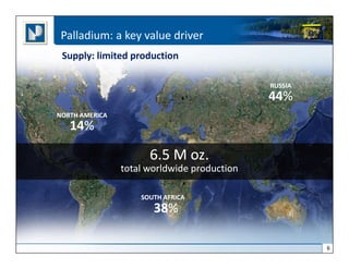 Palladium: a key value driver
 Supply: limited production

                                             RUSSIA
                                             44%
                                             44%
NORTH AMERICA
   14%
   14%

                      6.5 M oz.
                total worldwide production

                    SOUTH AFRICA
                       38%

                                                      6
 