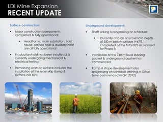 LDI Mine Expansion
RECENT UPDATE
Surface construction:                              Underground development:

   Major construction components                     Shaft sinking is progressing on schedule:
    completed & fully operational:
                                                            Currently at a an approximate depth
         Headframe, main substation, hoist                  of 550 m below surface (+67%
          house, service hoist & auxiliary hoist             completed of the total 825 m planned
          are all fully operational                          for Phase I)

   Production hoist has been installed & is          Installation of the 740-m level loading
    currently undergoing mechanical &                  pocket & underground crusher has
    electrical testing                                 commenced

   Remaining work on surface includes the            Ramp & stope development also
    installation of the main skip dump &               progressing on schedule (mining in Offset
    surface ore bins                                   Zone commenced in Q4, 2012)




                                                                                                   19
 