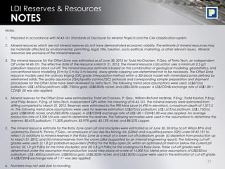 LDI Reserves & Resources
   NOTES
Notes:

1. Prepared in accordance with NI 43-101 Standards of Disclosure for Mineral Projects and the CIM classification system.

2. Mineral resources which are not mineral reserves do not have demonstrated economic viability. The estimate of mineral resources may
   be materially affected by environmental, permitting, legal, title, taxation, socio-political, marketing, or other relevant issues. Mineral
   resources are exclusive of the mineral reserves.

3. The mineral resource for the Offset Zone was estimated as of June 30, 2012 by Todd McCracken, P.Geo, of Tetra Tech, an independent
   QP under NI 43-101. The effective date of the resource is March 31, 2012. The mineral resource calculation uses a minimum 2.5 g/t
   palladium resource block cut-off. The mineral resource estimate is based on the combination of geological modeling, geostatistics, and
   conventional block modelling (5 m by 5 m by 5 m blocks). Assay grade capping was determined not to be necessary. The Offset Zone
   resource models used the ordinary kriging (OK) grade interpolation method within a 3Dl block model with mineralized zones defined by
   wireframed solids. The quality assurance (QA)/quality control (QC) protocols and corresponding sample preparation and shipment
   procedures for the Offset Zone have been reviewed by Tetra Tech. The following metal price assumptions were used: US$675/oz
   palladium, US$1,675/oz platinum, US$1,750/oz gold, US$8.00/lb nickel, and US$3.50/lb copper. A US$/CDN$ exchange rate of US$1.00 =
   CDN$1.00 was also applied.

4. Mineral reserves for the Offset Zone were estimated by Todd McCracken, P. Geo.; William Richard McBride, P.Eng.; Todd Kanhai, P.Eng.;
   and Philip Bridson, P.Eng. of Tetra Tech, independent QPs within the meaning of NI 43-101. The mineral reserves were estimated from
   drilling completed to March 31, 2012. Reserves were estimated to the 990 Mine Level (4,490 m elevation), a maximum depth of 1,017.5
   m. The following metal price assumptions were used for reserves estimation: US$675/oz palladium, US$1,675/oz platinum, US$1,750/oz
   gold, US$8.00/lb nickel, and US$3.50/lb copper. A US$/CDN$ exchange rate of US$1.00 = CDN$1.00 was also applied. An average
   production rate of 3,500 t/d was used to determine the reserves. The following recoveries were used in the assumptions to determine the
   reserves: 80.45% palladium, 71.30% platinum, 83.97% gold, 43.13% nickel, and 88.55% copper.

5. The mineral resource estimate for the Roby Zone open pit and stockpiles were estimated as of June 30, 2010 by Scott Wilson RPA and
   updated by David N. Penna, P.Geo., an employee of Lac des Iles Mining Ltd. (LDIM) and a qualified person (QP) under NI 43-101 to
   reflect: (i) additions to mineral reserves in the Roby Zone as a result of a lower cut-off palladium grade; (ii) depletion from production up
   to March 31, 2012, and (iii) mineral reserves from the crown pillar (supported by an internal engineering report). The following cut-off
   grades were used: (i) 1.8 g/t palladium equivalent (PdEq) for the Roby open pit, within an optimized pit shell run below the current pit
   survey; (ii) 1.9 g/t PdEq for the mine stockpiles; and (iii) 5.8 g/t PdEq for the underground Roby Zone. These cut-off grades were
   determined under the assumption that production would take place at a rate of 14,000 t/d. Metal price assumptions of US$350/oz
   palladium, US$1,400/oz platinum, US$850/oz gold, US$6.50/lb nickel, and US$2.00/lb copper were used in the estimation of cut-off grade.
   A US$/CDN$ exchange rate of 1.11 was also applied.
                                                                                                                                          31
6. Numbers may not add due to rounding.
 