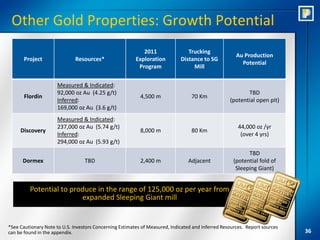 Other Gold Properties: Growth Potential
                                                            2011                Trucking
                                                                                                      Au Production
       Project                Resources*                 Exploration         Distance to SG
                                                                                                        Potential
                                                          Program                 Mill

                      Measured & Indicated:
                      92,000 oz Au (4.25 g/t)                                                             TBD
       Flordin                                             4,500 m                70 Km
                      Inferred:                                                                    (potential open pit)
                      169,000 oz Au (3.6 g/t)
                      Measured & Indicated:
                      237,000 oz Au (5.74 g/t)                                                         44,000 oz /yr
     Discovery                                             8,000 m                80 Km
                      Inferred:                                                                         (over 4 yrs)
                      294,000 oz Au (5.93 g/t)
                                                                                                           TBD
      Dormex                      TBD                      2,400 m              Adjacent             (potential fold of
                                                                                                      Sleeping Giant)


         Potential to produce in the range of 125,000 oz per year from
                         expanded Sleeping Giant mill


*See Cautionary Note to U.S. Investors Concerning Estimates of Measured, Indicated and Inferred Resources. Report sources
can be found in the appendix.                                                                                               36
 