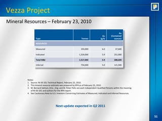 Vezza Project
Mineral Resources – February 23, 2010

                                                                                                         Au
                                                                                        Au       (Contained
                 Type                                             Tonnes              (g/t)         ounces)

                 RESOURCES

                 Measured                                        193,000               6.0            37,600

                 Indicated                                     1,324,000               5.9          251,000

                 Total M&I                                     1,517,000               5.9          288,600

                 Inferred                                        754,000               5.0          121,500




         Notes:
         1. Source: NI 43-101 Technical Report, February 23, 2010.
         2. This mineral resource estimate was prepared by RPA as of February 23, 2010.
         3. M. Bernard Salmon, B.Sc., Eng. and M. Peter Peltz are each independent Qualified Persons within the meaning
            of NI 43-101 and authors for the RPA report.
         4. See Cautionary Note to U.S. Investors Concerning Estimates of Measured, Indicated and Inferred Resources.




                                      Next update expected in Q2 2011

                                                                                                                          51
 