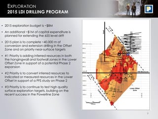9
EXPLORATION
2015 LDI DRILLING PROGRAM
• 2015 exploration budget is ~$8M
• An additional ~$1M of capital expenditure is
planned for extending the 655 level drift
• 2015 plan is to complete ~40,000 m of
conversion and extension drilling in the Offset
Zone and on priority near-surface targets
• #1 Priority is adding inferred resources in both
the hangingwall and footwall zones in the Lower
Offset Zone in support of a potential Phase 2
expansion
• #2 Priority is to convert inferred resources to
indicated or measured resources in the Lower
Offset in support of a PFS study on Phase 2
• #3 Priority is to continue to test high quality
surface exploration targets, building on the
recent success in the Powerline Zone
 