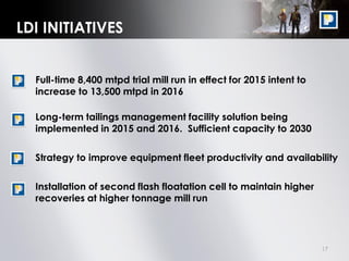 17
Full-time 8,400 mtpd trial mill run in effect for 2015 intent to
increase to 13,500 mtpd in 2016
Long-term tailings management facility solution being
implemented in 2015 and 2016. Sufficient capacity to 2030
Strategy to improve equipment fleet productivity and availability
Installation of second flash floatation cell to maintain higher
recoveries at higher tonnage mill run
LDI INITIATIVES
 
