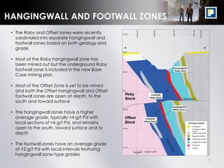 7
HANGINGWALL AND FOOTWALL ZONES
• The Roby and Offset zones were recently
subdivided into separate hangingwall and
footwall zones based on both geology and
grade
• Most of the Roby hangingwall zone has
been mined out but the underground Roby
footwall zone is included in the new Base
Case mining plan
• Most of the Offset Zone is yet to be mined
and both the Offset hangingwall and Offset
footwall zones are open at depth, to the
south and toward surface
• The hangingwall zones have a higher
average grade, typically >4 g/t Pd with
local sections of >6 g/t Pd, and remains
open to the south, toward surface and to
depth
• The footwall zones have an average grade
of >2 g/t Pd with local intervals featuring
hangingwall zone-type grades
Roby
Block
Offset
Block
 