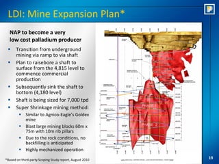 LDI: Mine Expansion Plan*
  NAP to become a very
  low cost palladium producer
      Transition from underground
       mining via ramp to via shaft
      Plan to raisebore a shaft to
       surface from the 4,815 level to
       commence commercial
       production
      Subsequently sink the shaft to
       bottom (4,180 level)
      Shaft is being sized for 7,000 tpd
      Super Shrinkage mining method:
         Similar to Agnico-Eagle’s Goldex
          mine
         Blast large mining blocks 60m x
          75m with 10m rib pillars
         Due to the rock conditions, no
          backfilling is anticipated
         Highly mechanized operation

*Based on third-party Scoping Study report, August 2010
                                                          19
 
