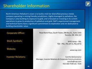 Shareholder Information
 North American Palladium’s vision is to build a mid-tier diversified precious metals
 company operating in mining friendly jurisdictions. Highly leveraged to palladium, the
 Company is also building its exposure to gold, and is focused on investing in its current
 operations to grow its production of palladium and gold. NAP’s experienced management
 and technical teams have a significant commitment to exploration and are dedicated to
 building shareholder value.


 Corporate Office:                       Royal Bank Plaza, South Tower, 200 Bay St., Suite 2350
                                                                         Toronto, ON M5J 2J2


  Stock Symbols:                                                            NYSE Amex – PAL
                                                               TSX – PDL, PDL.WT.A, PDL.WT.B

 Website:                                                                       www.nap.com


 Investor Relations:                                                     Camilla Bartosiewicz
                                     Manager, Investor Relations & Corporate Communications
                                                                            camilla@nap.com
                                                                      416-360-7590 ext. 7226
                                                                                                  41
 
