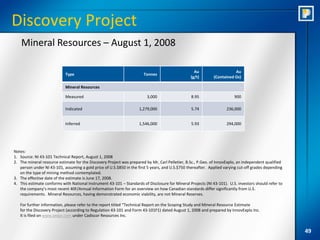 Discovery Project
    Mineral Resources – August 1, 2008

                                                                                                   Au                    Au
                            Type                                       Tonnes
                                                                                                 (g/t)        (Contained Oz)

                            Mineral Resources

                            Measured                                     3,000                   8.95                    900

                            Indicated                                1,279,000                   5.74                236,000


                            Inferred                                 1,546,000                   5.93                294,000




Notes:
1. Source: NI 43-101 Technical Report, August 1, 2008
2. The mineral resource estimate for the Discovery Project was prepared by Mr, Carl Pelletier, B.Sc., P.Geo. of InnovExplo, an independent qualified
   person under NI 43-101, assuming a gold price of U.S.$850 in the first 5 years, and U.S.$750 thereafter. Applied varying cut-off grades depending
   on the type of mining method contemplated.
3. The effective date of the estimate is June 17, 2008.
4. This estimate conforms with National Instrument 43-101 – Standards of Disclosure for Mineral Projects (NI 43-101). U.S. investors should refer to
   the company’s most recent 40F/Annual Information Form for an overview on how Canadian standards differ significantly from U.S.
   requirements. Mineral Resources, having demonstrated economic viability, are not Mineral Reserves.

   For further information, please refer to the report titled “Technical Report on the Scoping Study and Mineral Resource Estimate
   for the Discovery Project (according to Regulation 43-101 and Form 43-101F1) dated August 1, 2008 and prepared by InnovExplo Inc.
   It is filed on www.sedar.com under Cadiscor Resources Inc.


                                                                                                                                                       49
 